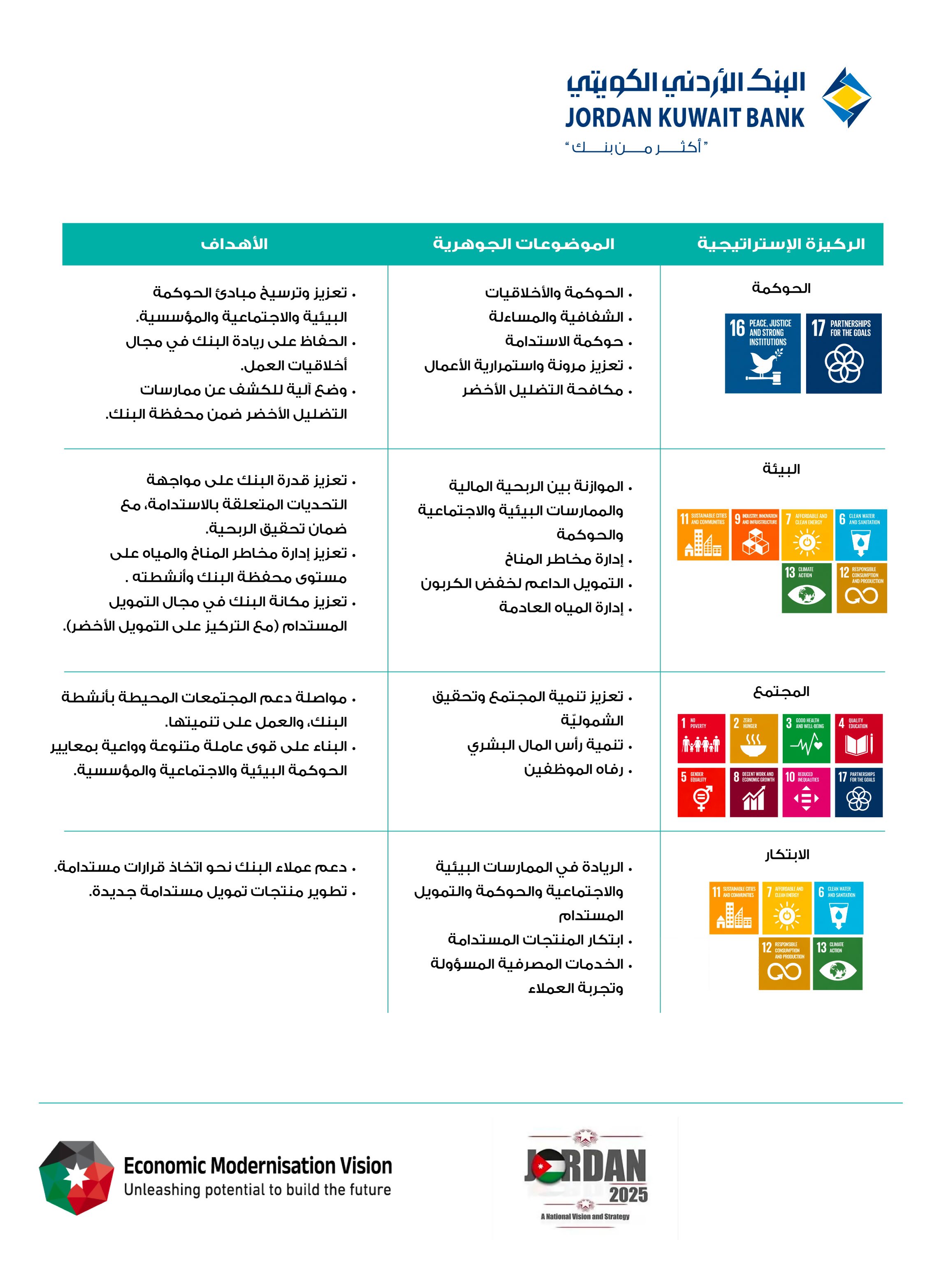 esg-strategy-ar.jpg
