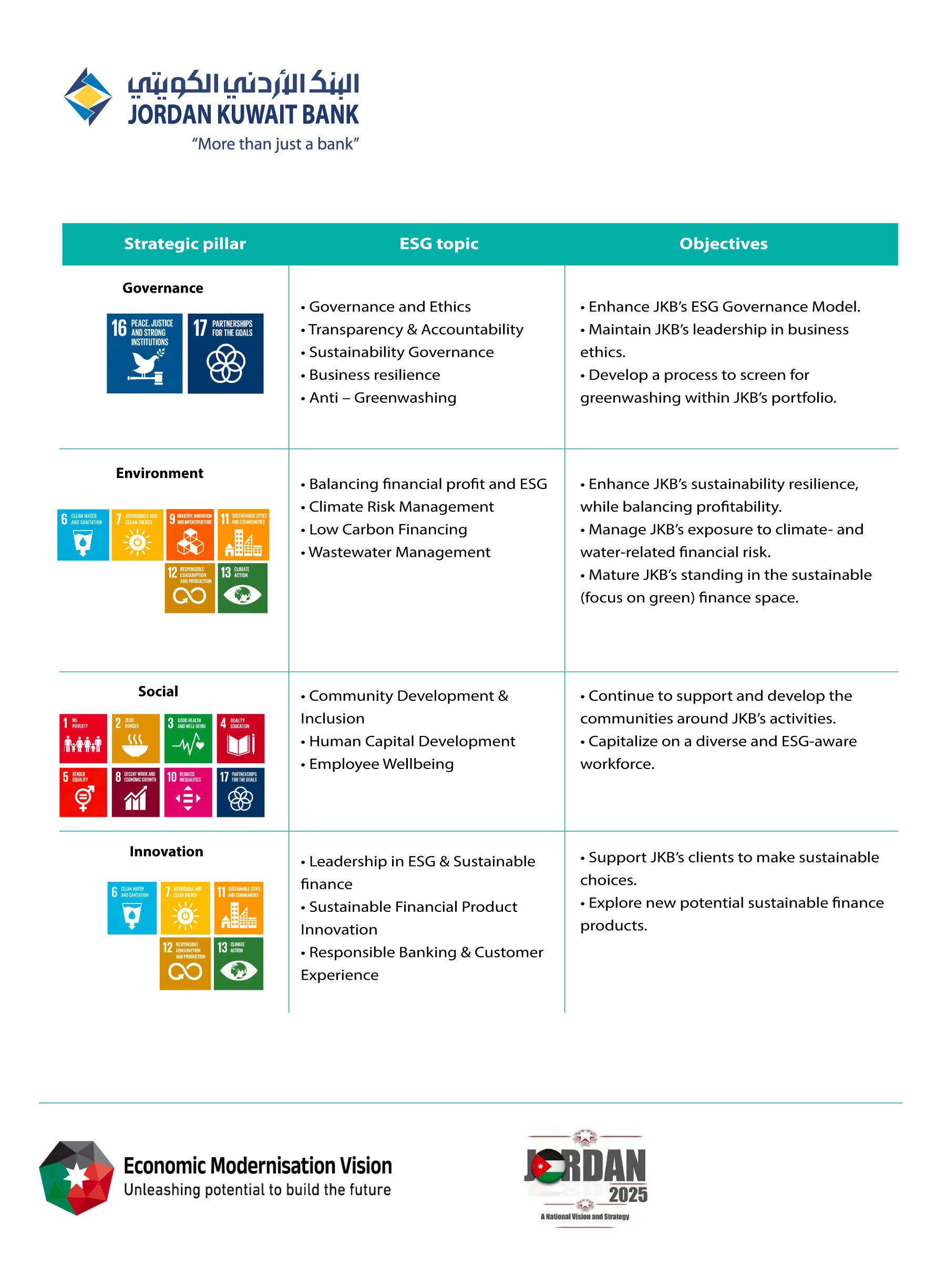 esg-strategy-en.jpg